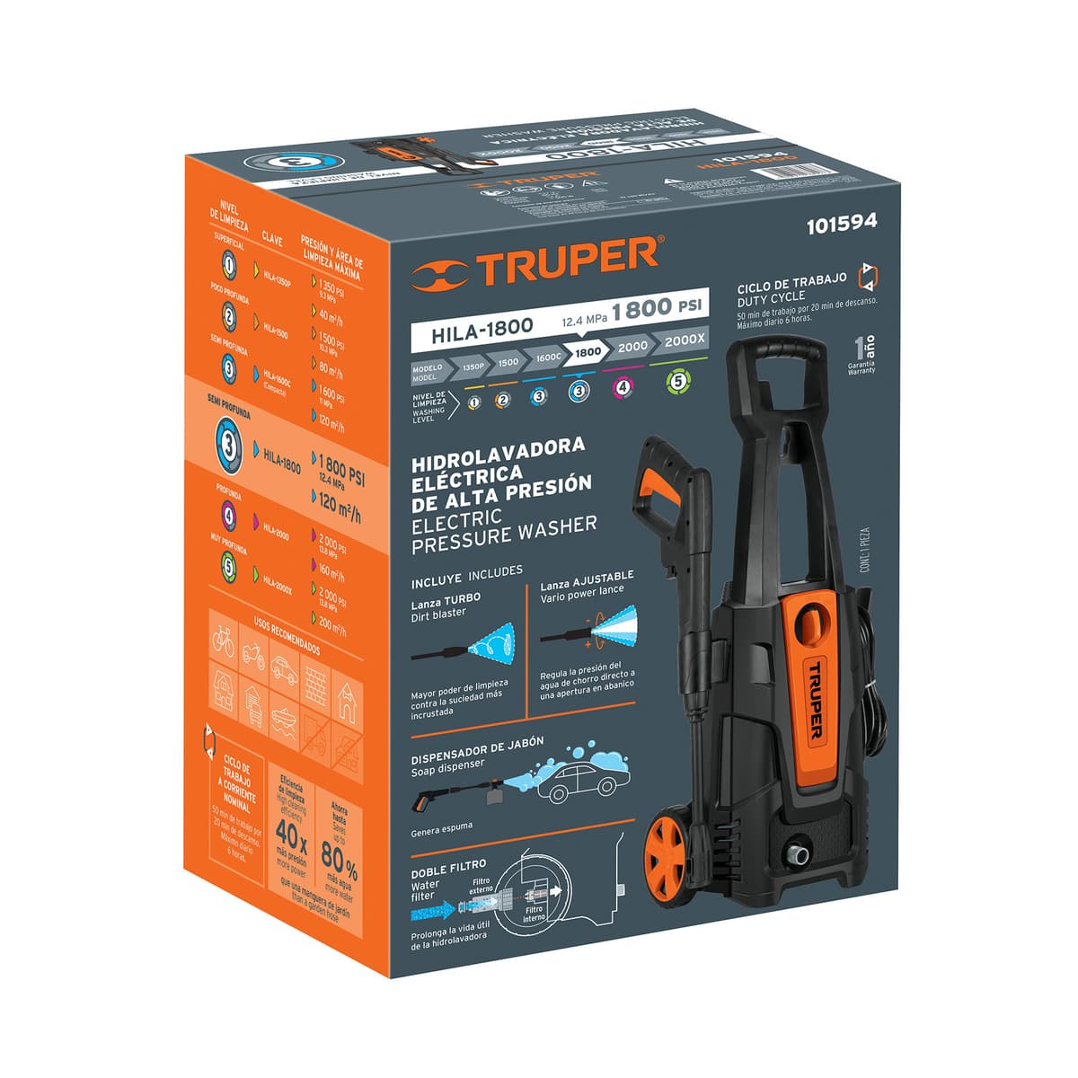 Imagenes de variaciones