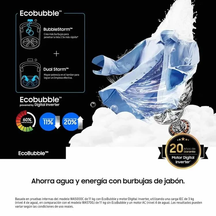 Imagenes de variaciones