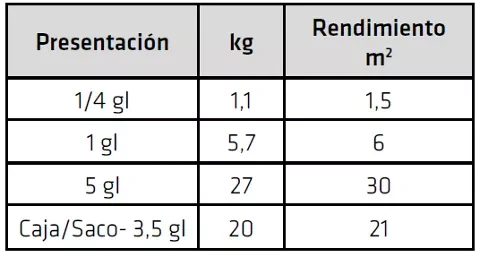 Imagenes de variaciones